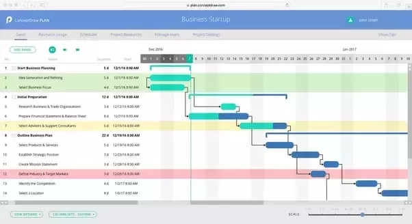 Microsoft project management for mac os